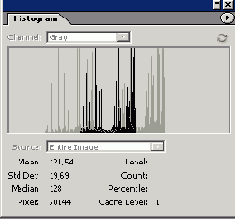 Работа с палитрой Histogram